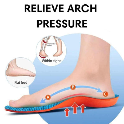 MODERN™ Orthotic Insoles 3.0